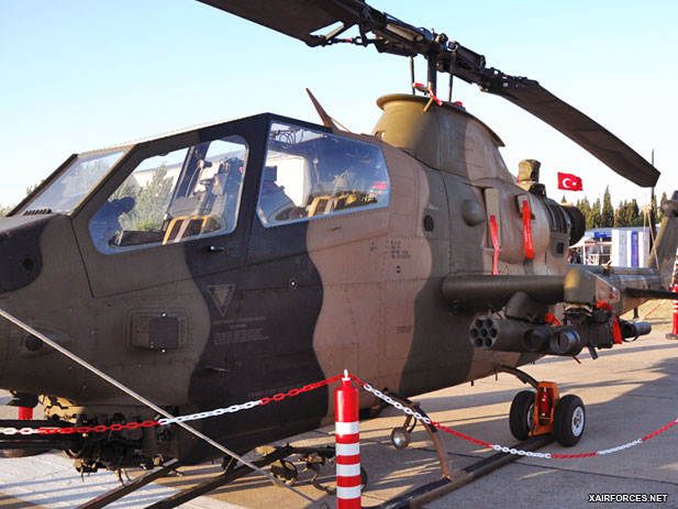 AH-1W Super Cobra  Attack Helicopters for Turkish Army Aviation
