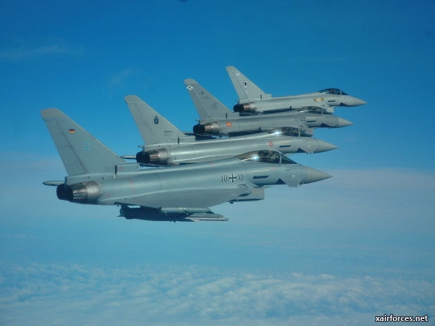 Eurofighter Signs Support Deal with European Partners