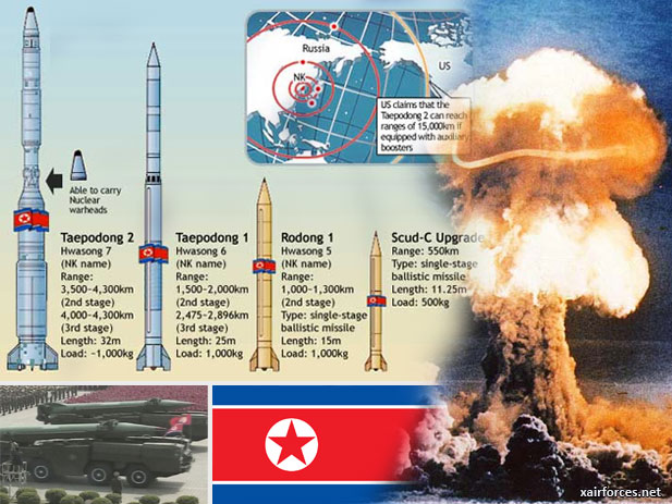 North Korea Takes Positive First Step On Nukes