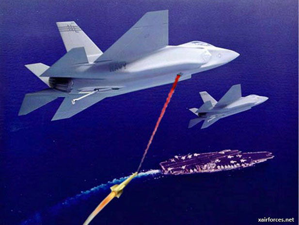 Laser tail gunners: DARPA seeks to use laser weapons to defend aircraft from rearward attack
