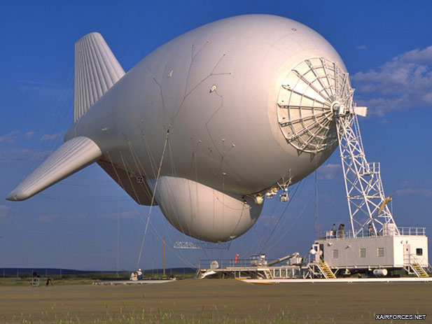The U.S. Army Aerostat detection systems
