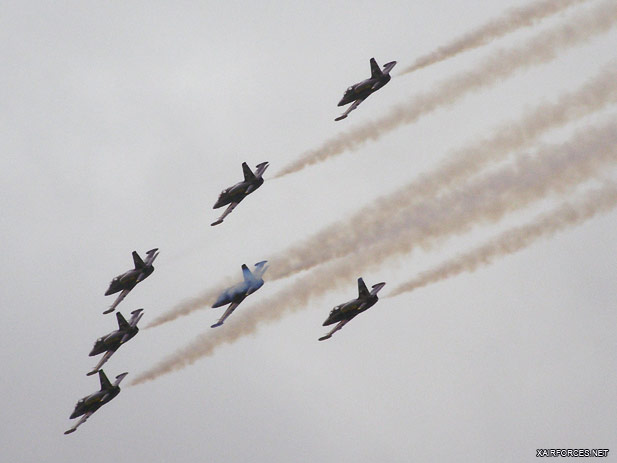 Aerial acrobatics in old Soviet planes