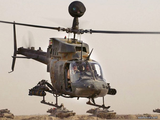 U.S.Army OH-58 Kiowa Warrior Achieve 2 Million Flight Hr Milestone